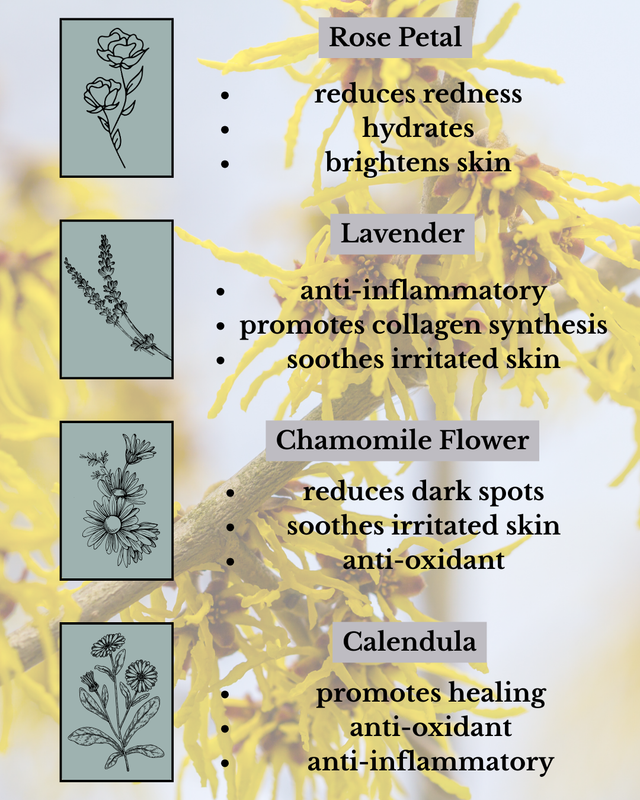 Restoring Toner - For All Skin Types